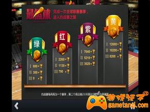 1.76뿨Ԫ